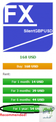 SilentGBPUSD.png